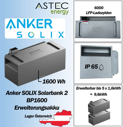 ANKER SOLIX Solarbank 2 BP1600 Erweiterungsbatterie 1600 Wh