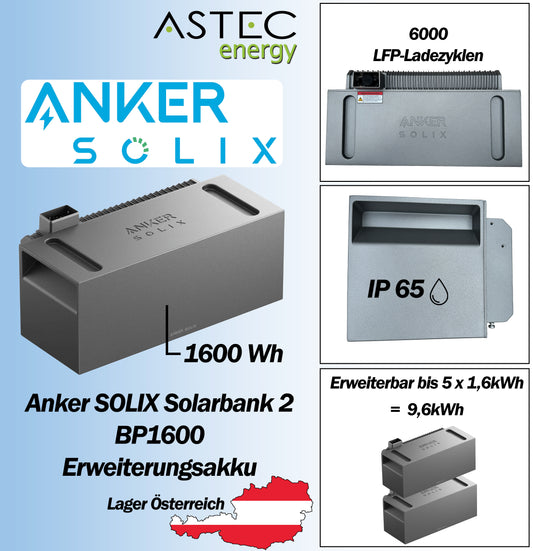 ANKER SOLIX Solarbank 2 BP1600 Erweiterungsbatterie 1600 Wh