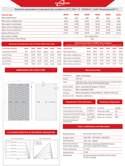 Balkonkraftwerk 2000Wp 4x Tier1 Module +Anker Solix Speicher + Erweiterung + Smart Meter