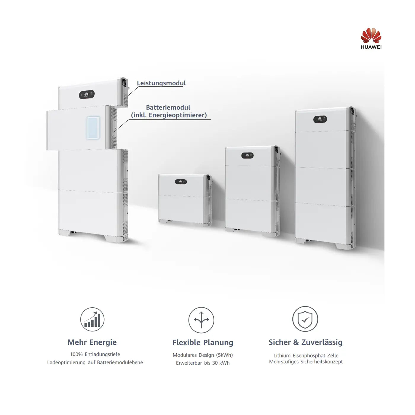 Huawei Luna Steuermodul 5KW-C0 BMS